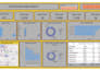 analyze your data using python, sql, pandas and power bi
